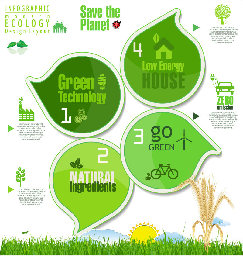 创意矢量绿色生态主题的平面信息图表设计