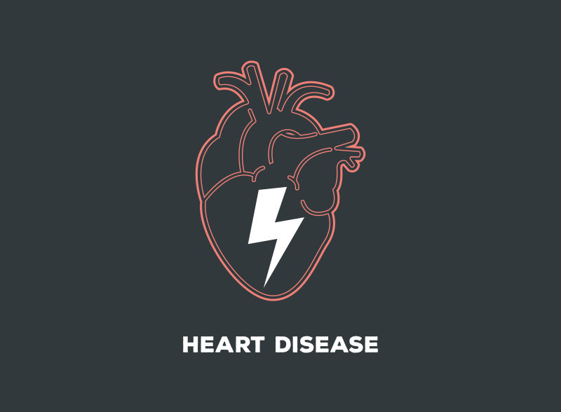 抽象矢量现代心脏健康警报主题海报设计