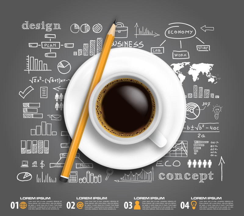 咖啡商业计划信息图表