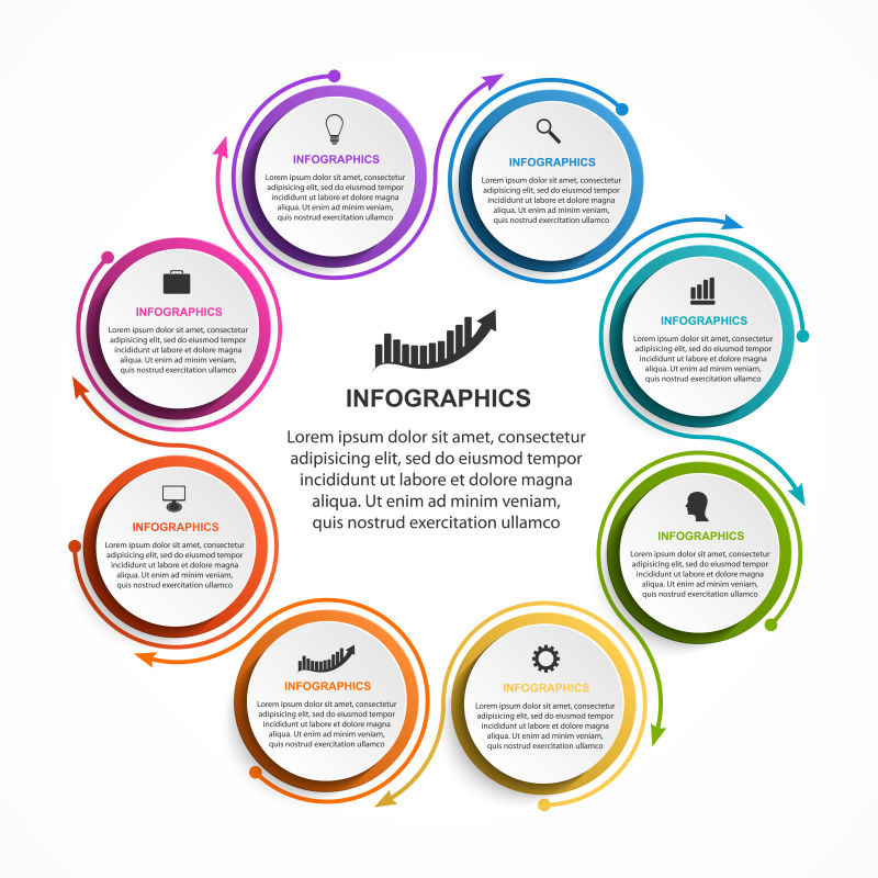 创意矢量现代循环圆形信息图表设计