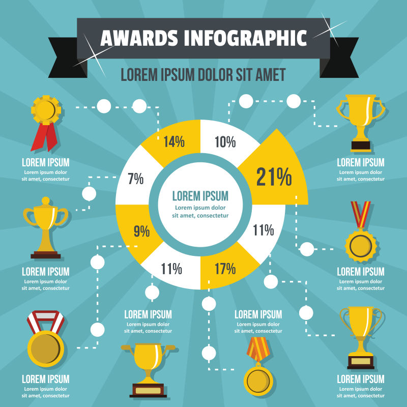 抽象矢量奖杯资讯主题的信息图表设计