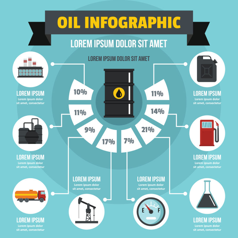 抽象矢量现代石油资讯主题的信息图表设计