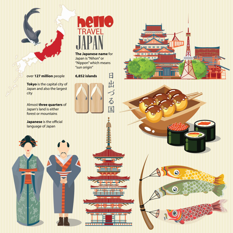 抽象矢量现代日本传统文化元素设计背景