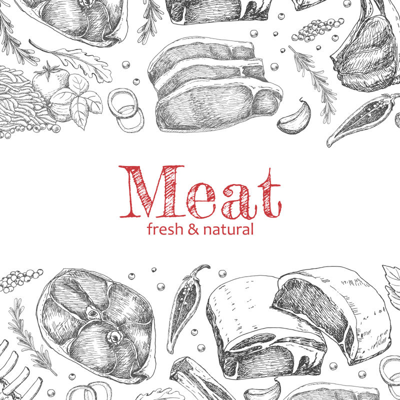 不同肉类产品背景