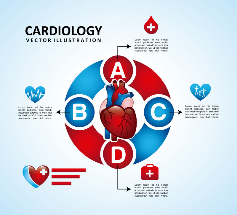 创意矢量心脏病学主题信息图表设计