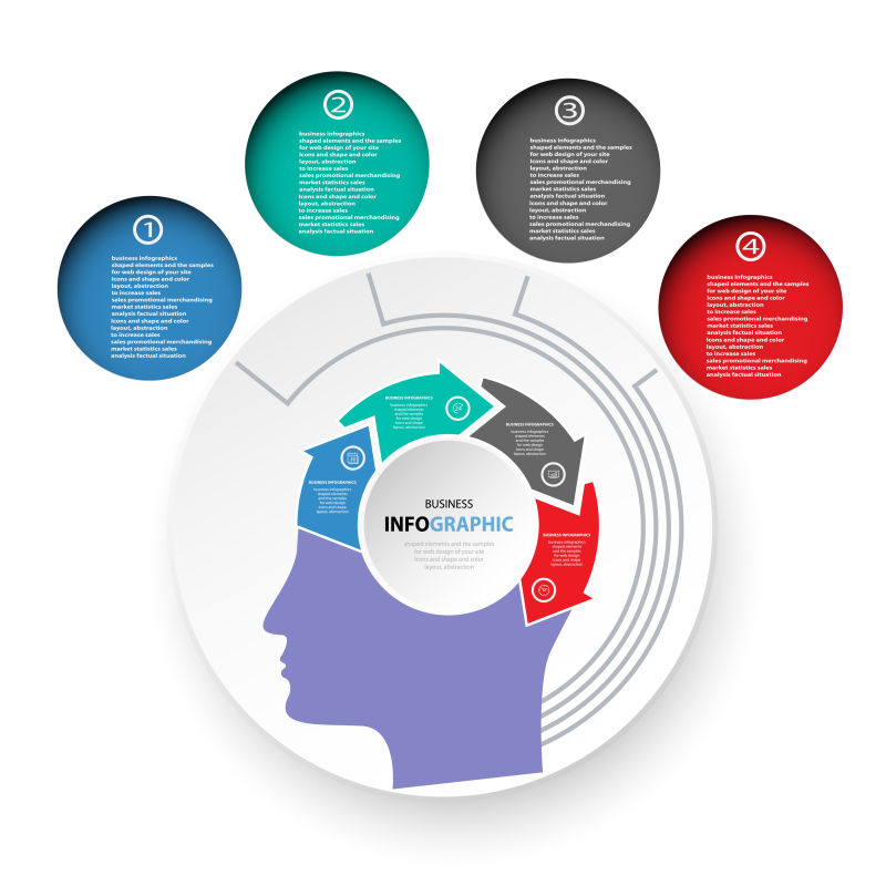 抽象矢量现代大脑主题信息图表设计