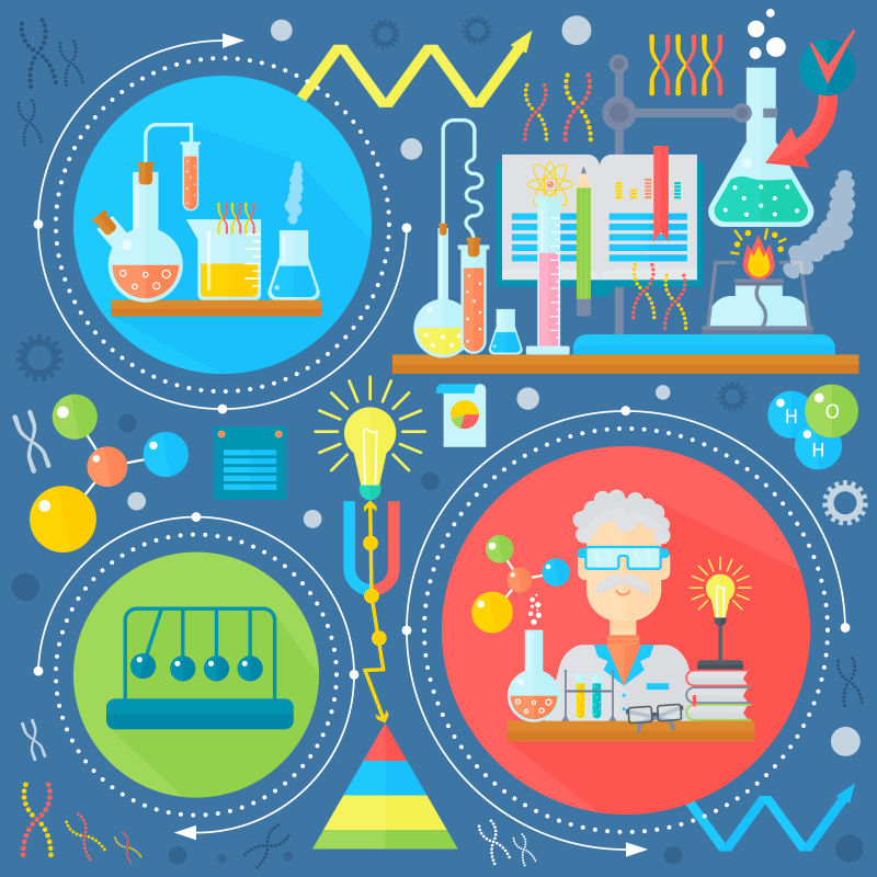 科技平面设计理念科学研究化学实验信息图概念设计网页元素海报横幅矢量插图