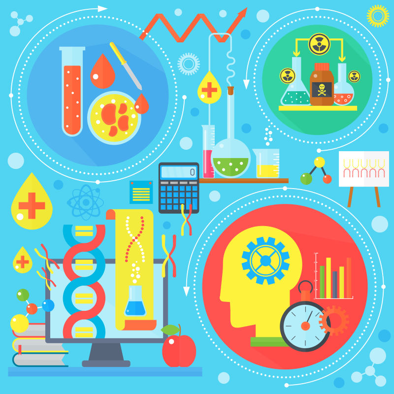 科技平面设计理念科学研究化学实验信息图概念设计网页元素海报横幅矢量插图