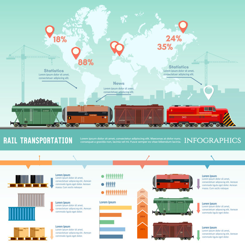 货运列车全球运输物流货车货车厢平面设计展示