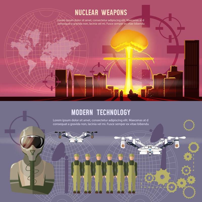 超级大国之间的对抗核战争军事技术核武器军队的未来