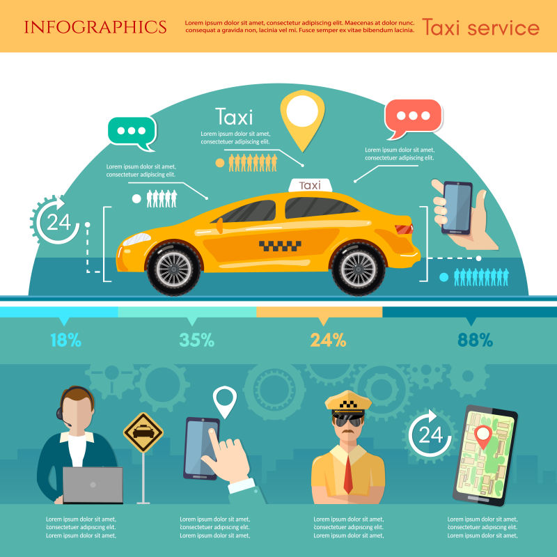 出租车服务信息图黄色出租车手持智能手机
