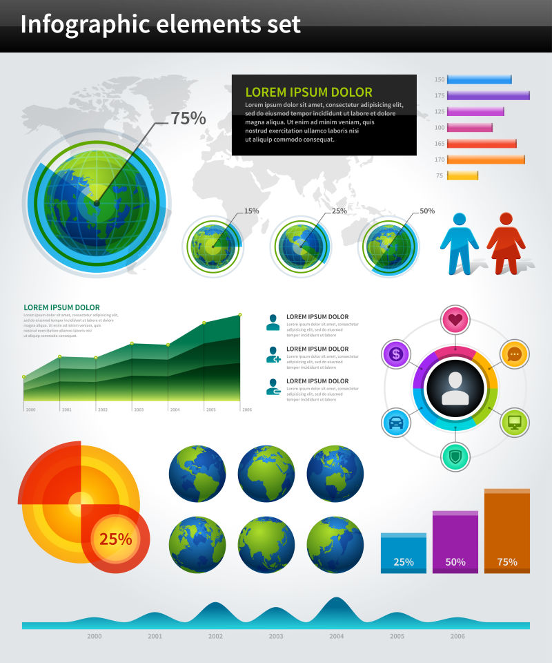 信息图形收集矢量图和图表设计元素和数据可视化图标集