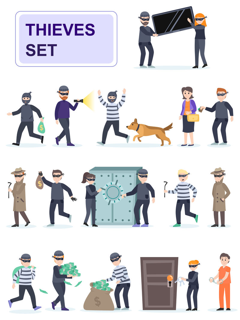一组不同姿态的罪犯罪犯和小偷冒着风险银行和人白色背景上孤立的卡通人物平面矢量图