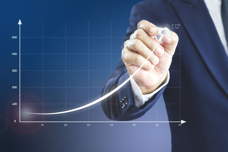 商人绘制了企业绩效投资回报率的指数曲线