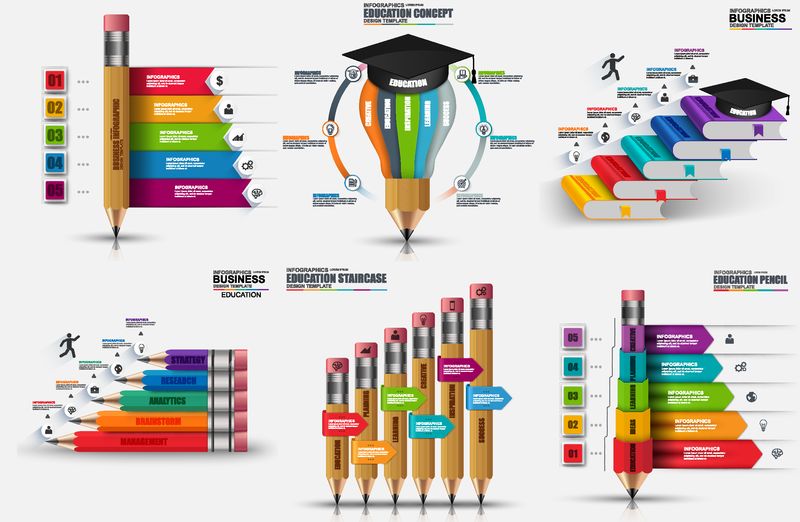 教育信息图形元素数据可视化矢量设计模板-教育理念-包括步骤流程工作流程铅笔书籍学习学校知识营销图标信息图形