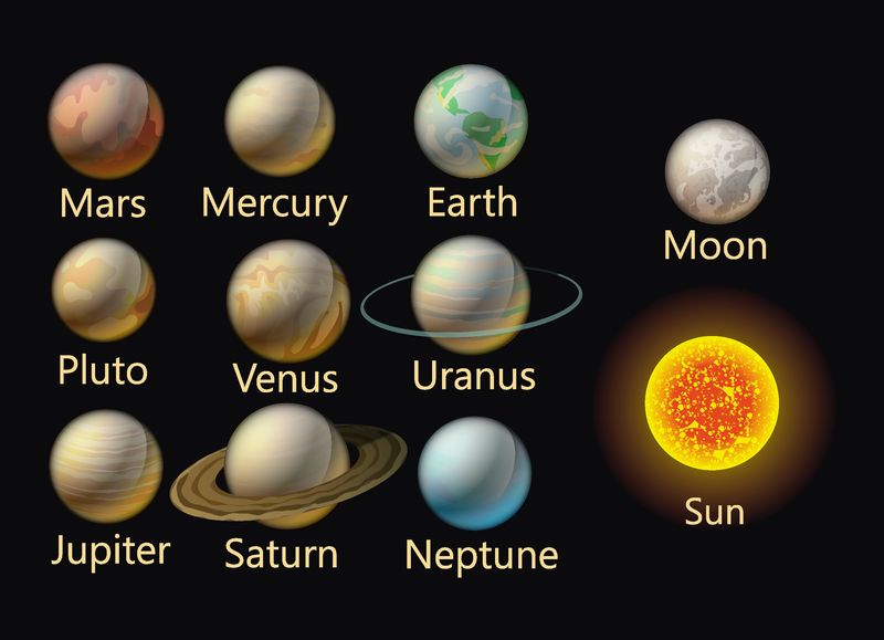 太阳系矢量行星的集合-一组风格化的行星-天文学