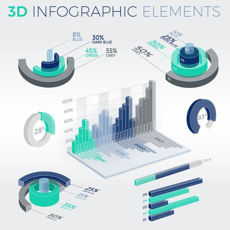 三维信息图形元素