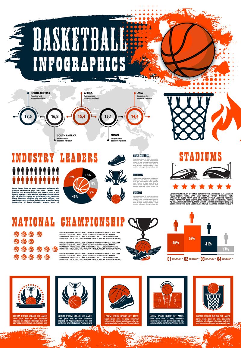 篮球运动信息图表-冠军统计-最佳球队球员和目标的图表世界地图篮球场图以及球篮和冠军奖杯图标