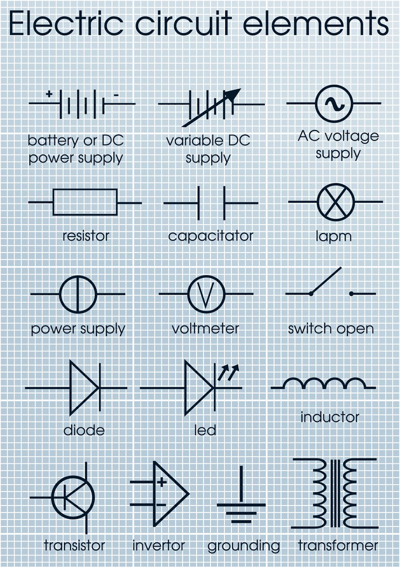 电路符号元件组