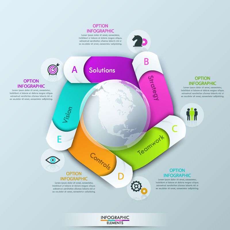 圆形信息图形设计模板-5个螺旋形字体元素-文本框和球体在中心-全球网络和国际商业概念-网站矢量图-小册子