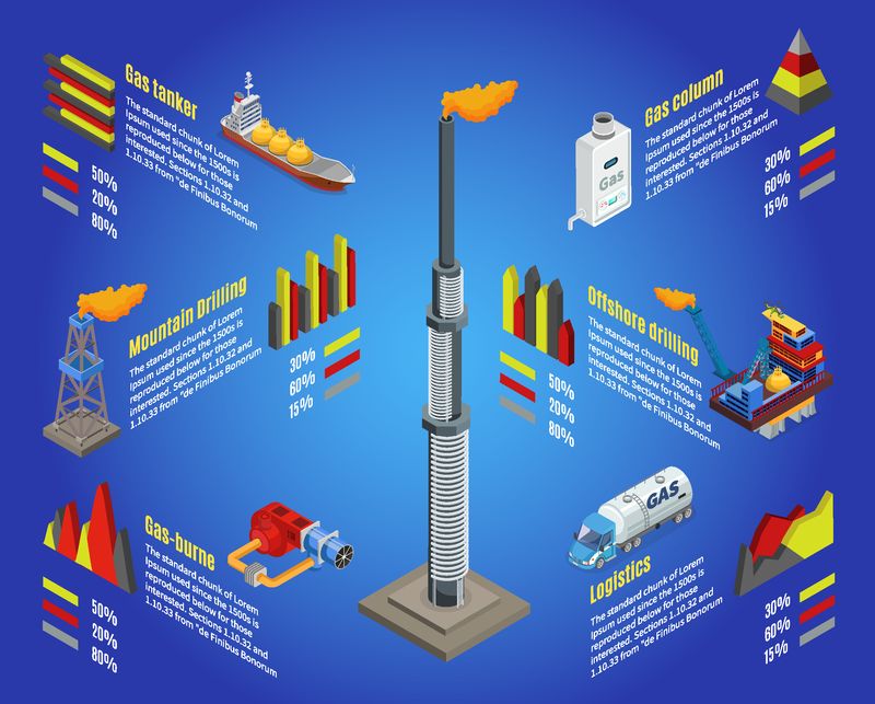 等距气体工业信息图概念与石油钻机山站海上平台车孤立矢量图