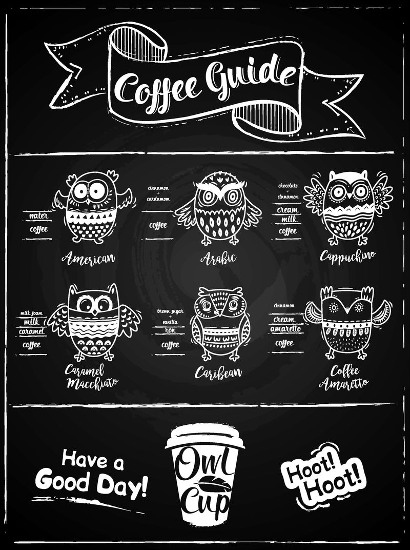带卡通猫头鹰的咖啡指南信息图-猫头鹰杯标志-黑板风格设计-矢量图