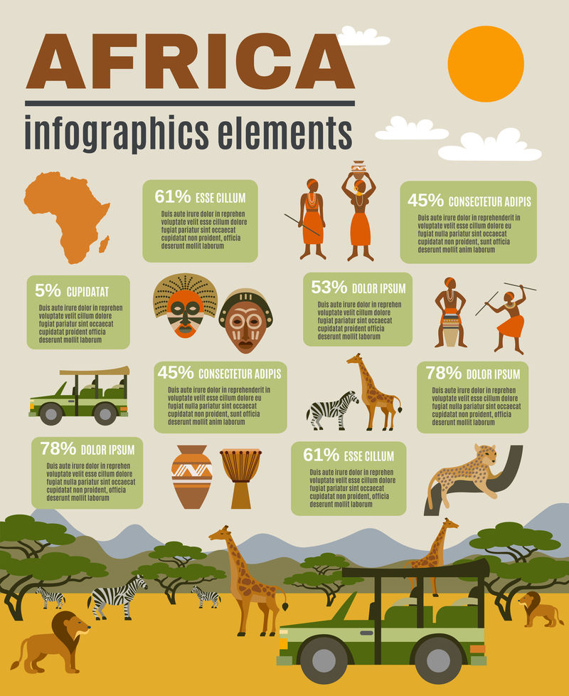 非洲信息图表集