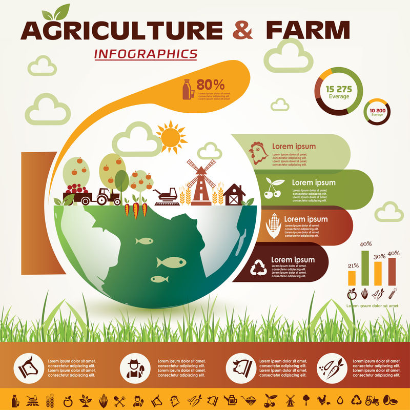 农业和农业信息图形，矢量图标收集