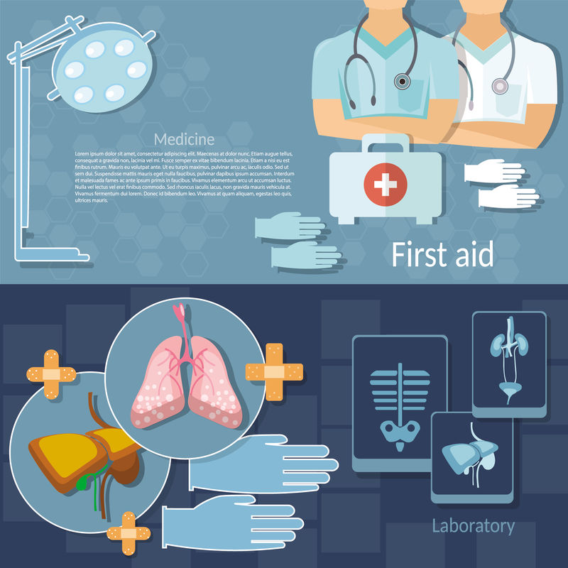 医学检查专业医生急诊医院治疗师医师外科医生X光人体器官病媒横幅