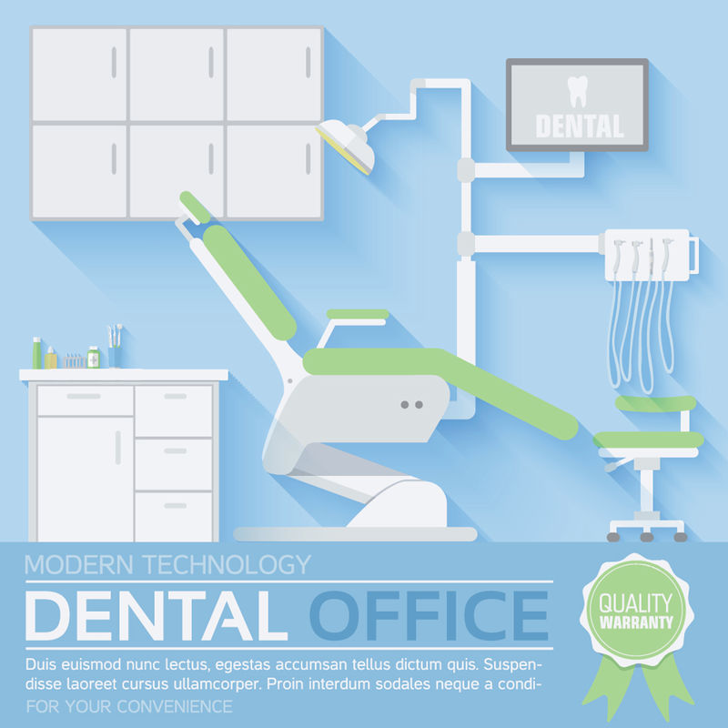 平面牙医办公室插图设计背景-网站和移动设备概念模板