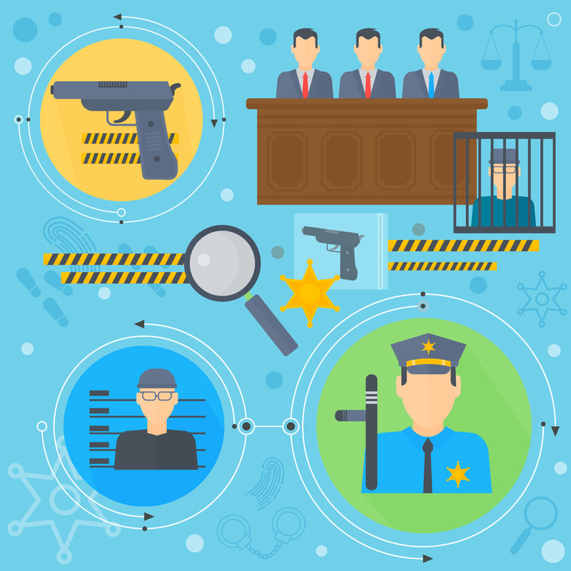 以囚犯、警察和法庭为代表的法律和司法设计理念，信息图形模板图标包括圆圈设计、网页元素、海报横幅、矢量图。
