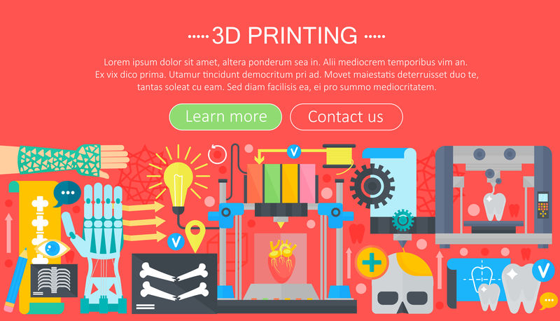 人体器官三维打印机技术平面概念集。3D打印医学。网页标题横幅。