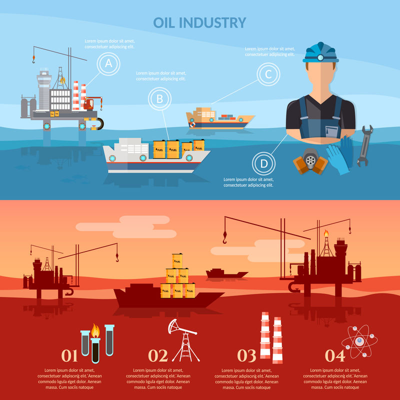 油气工业信息图表工业石油勘探附加费