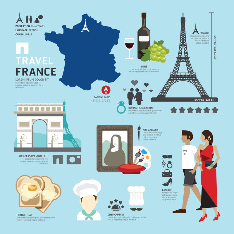 法国巴黎平面图标设计旅游概念。