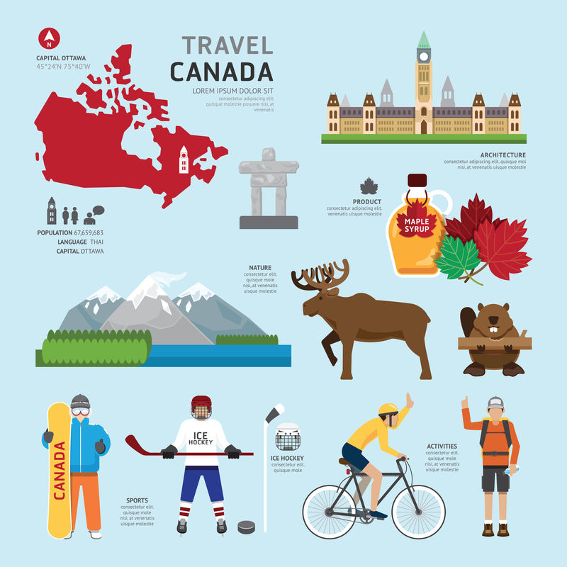 旅游概念加拿大地标平面图标设计。