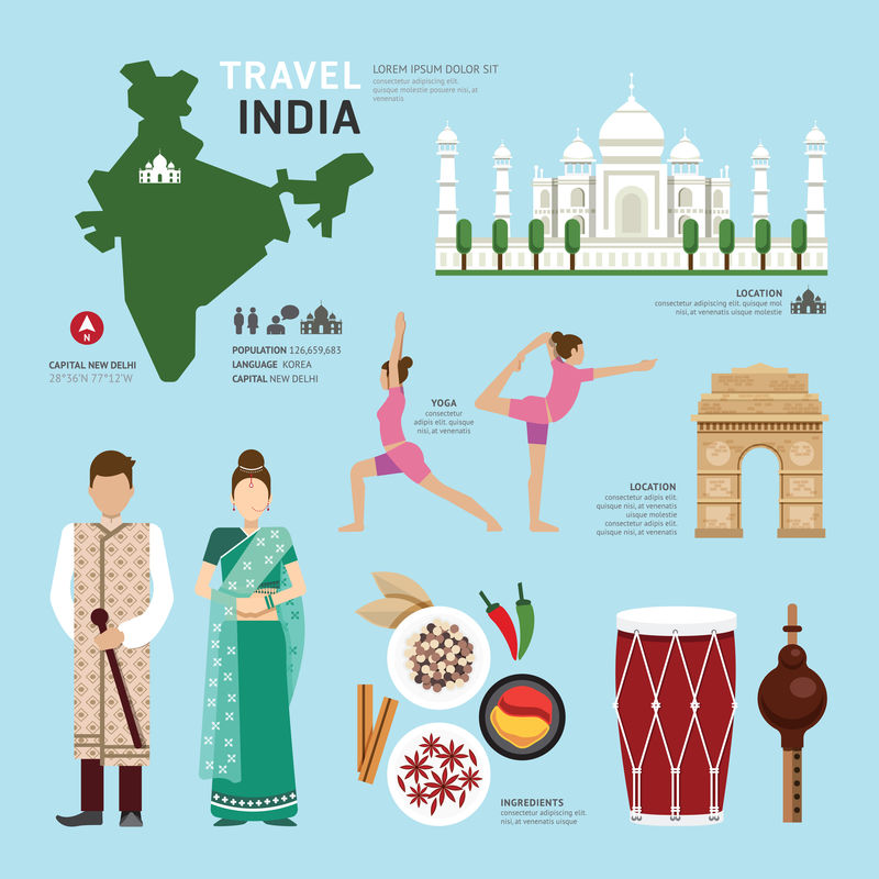 旅游概念印度地标平面图标设计。
