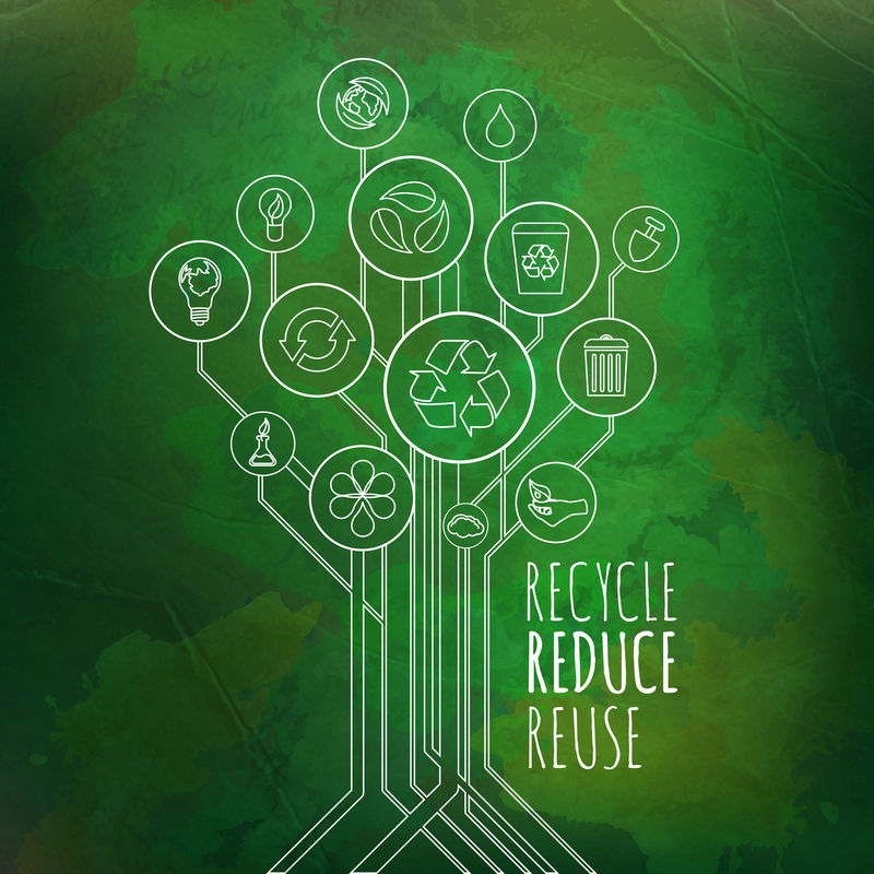 生态信息图。回收、减少、再利用