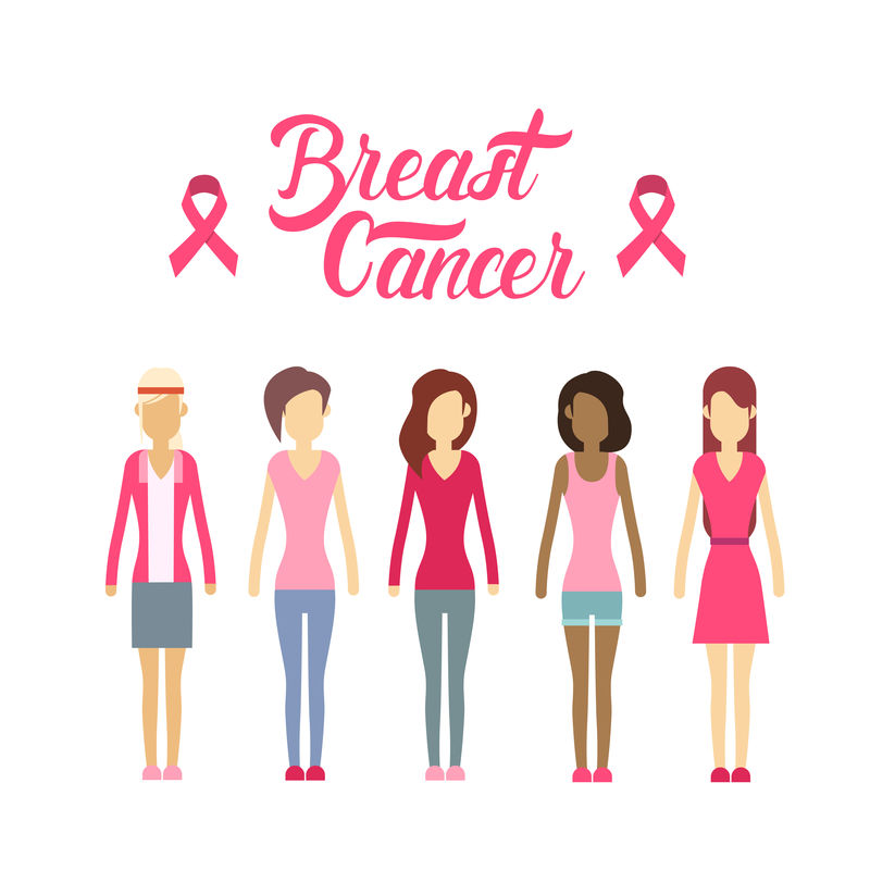 少女群体乳腺癌认知概念