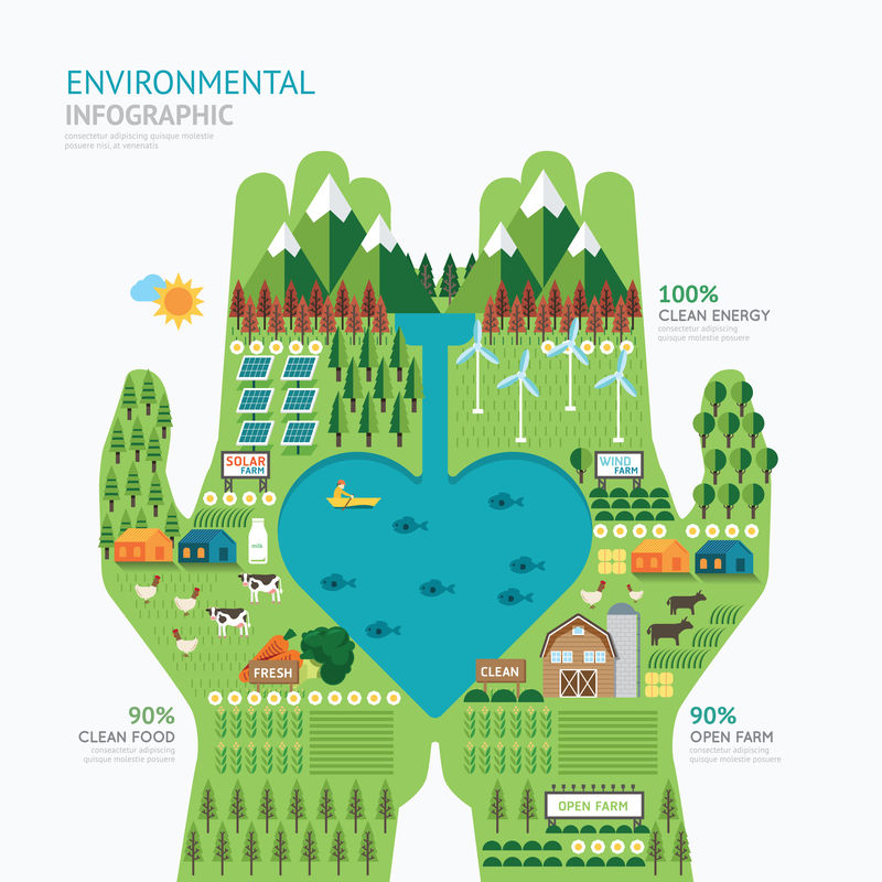 Infographic nature care手形模板设计.save nature c