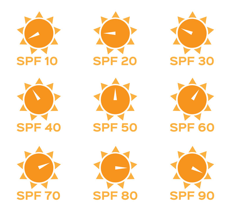 紫外线spf标志矢量和图标-9紫外线spf装置