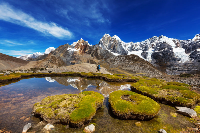 秘鲁徒步旅行