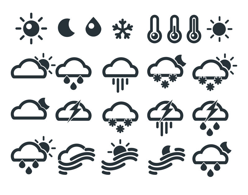 天气小部件图标集。气象学概念。
