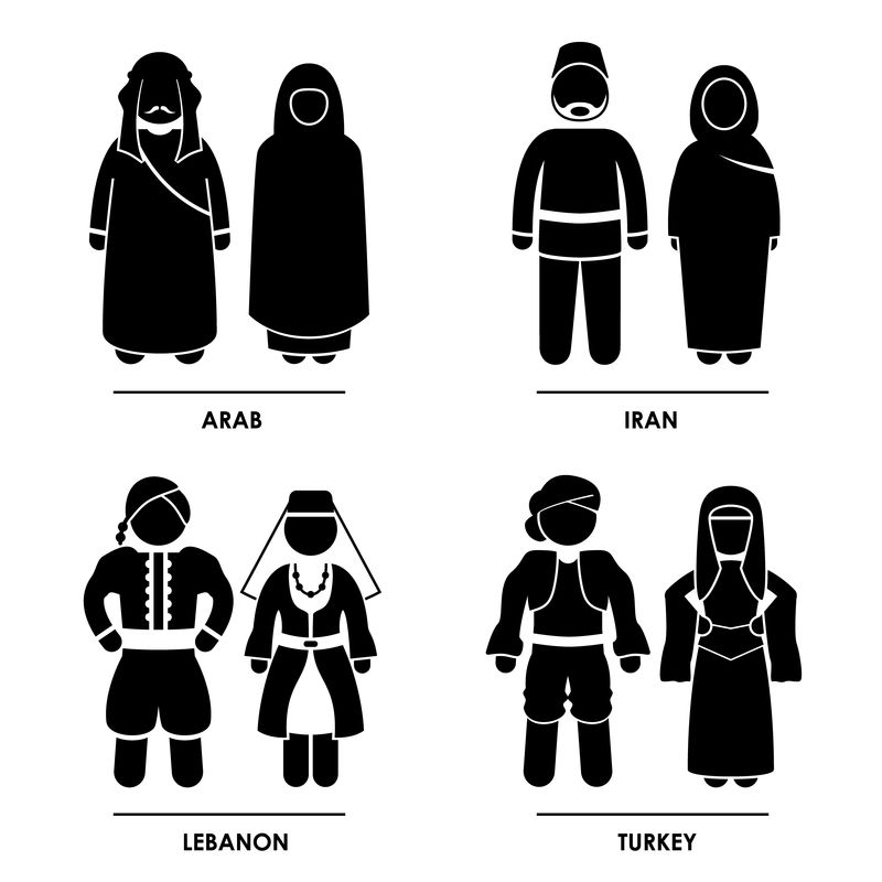 西亚-黎巴嫩土耳其男人女人传统服装服饰图标符号标志象形图