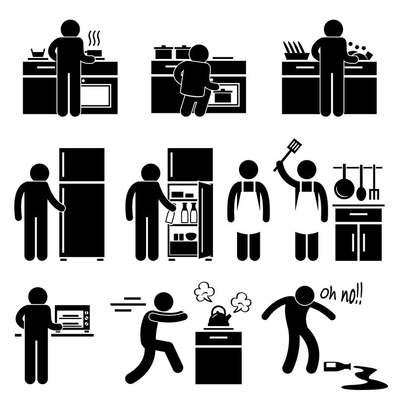 男士烹饪厨房使用洗涤设备粘贴图形象形图标