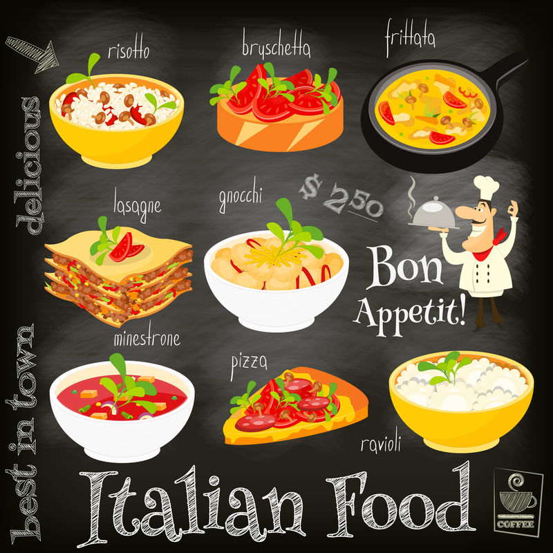 意大利菜菜单