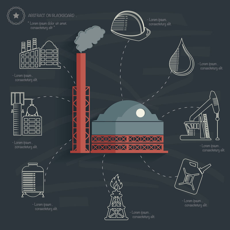 平矢量油平台石油工业