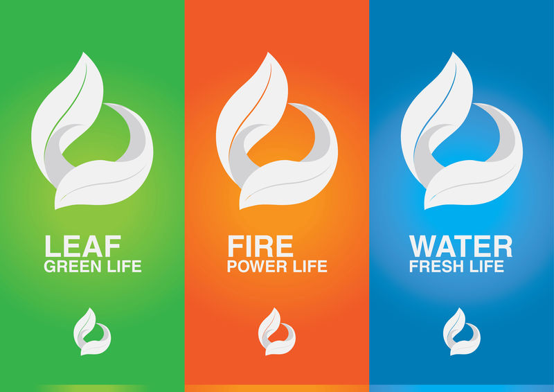 世界三大元素。叶火水。