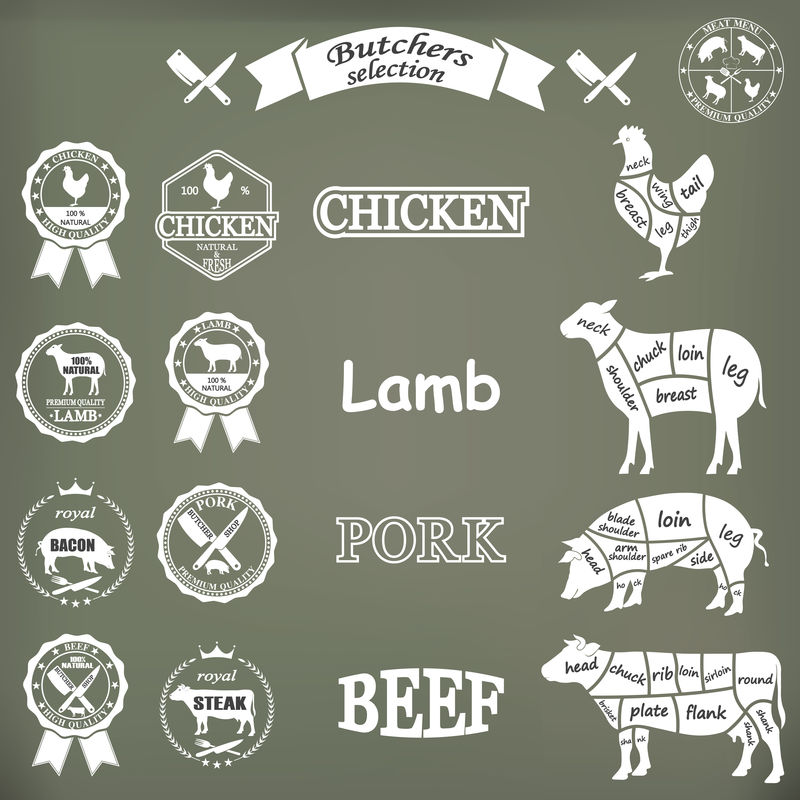 切割鸡、猪、牛、羊尸体的矢量图。