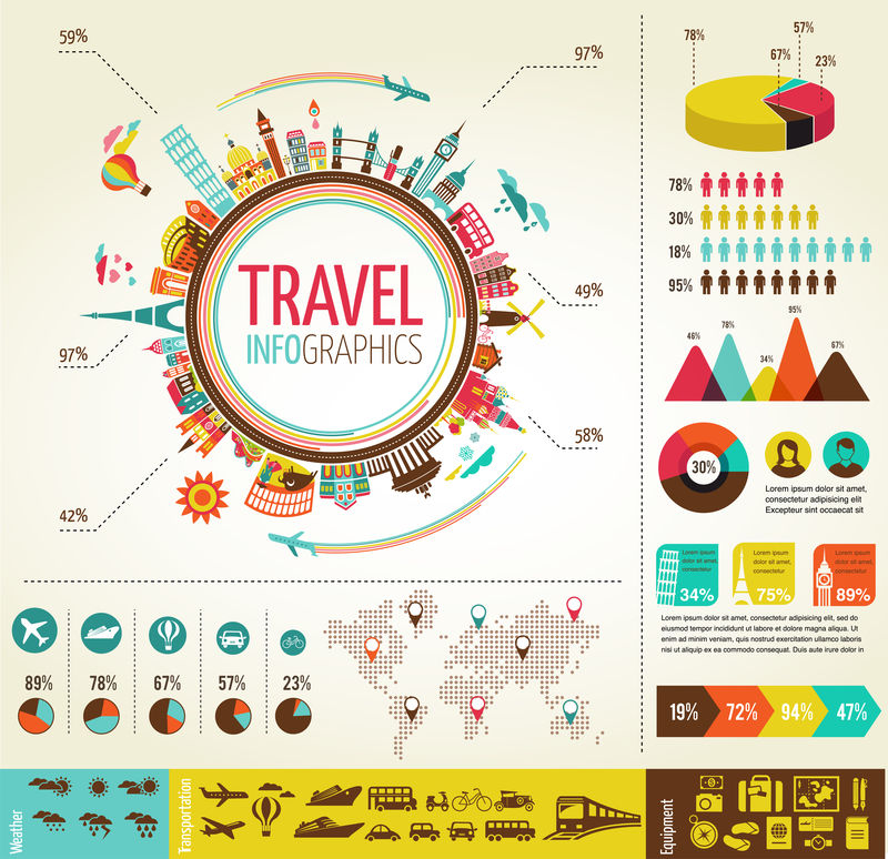 带有数据图标、元素的旅游信息图表