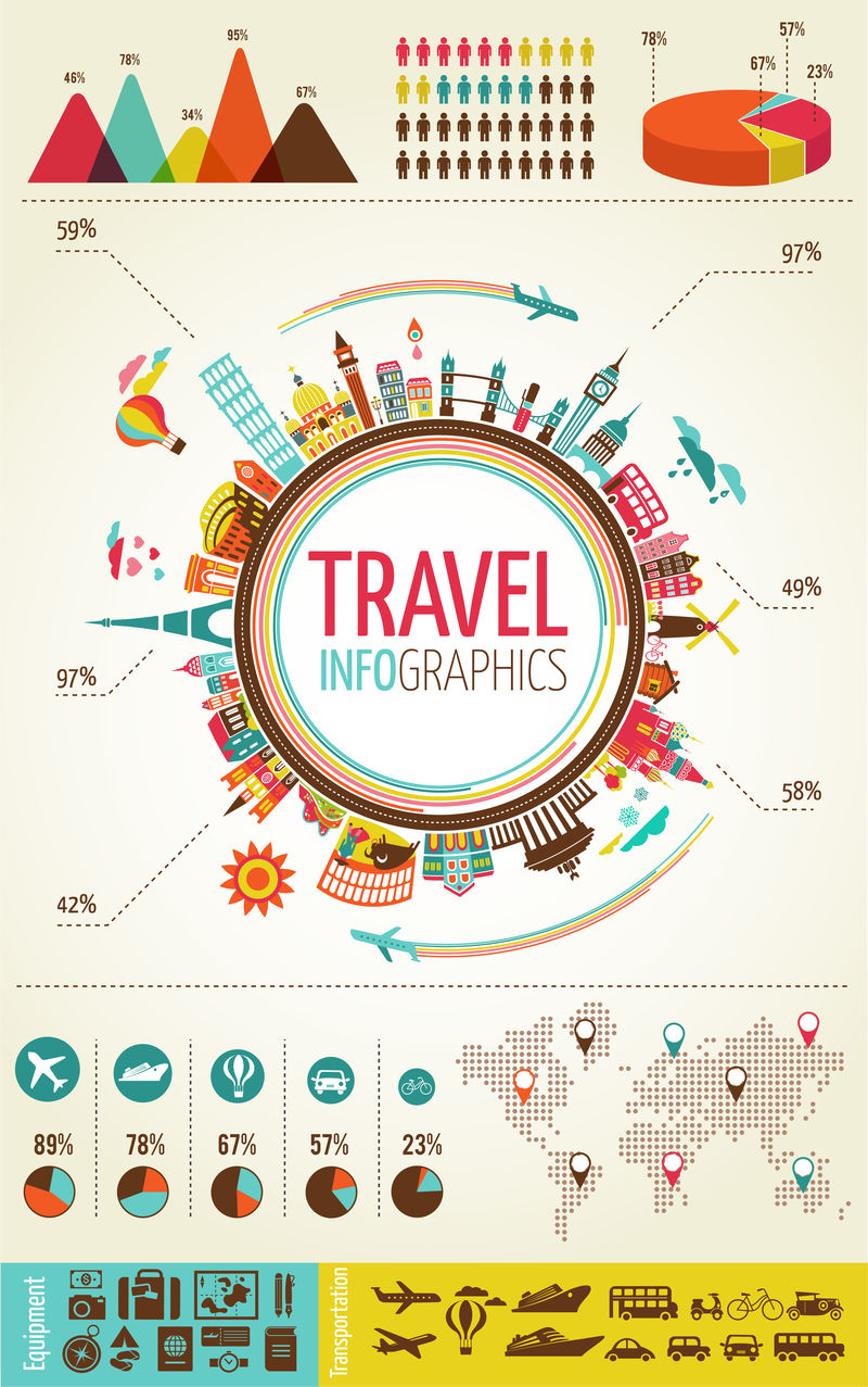带有数据图标、元素的旅游信息图表